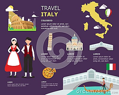 Traveling to Italy by landmarks map illustration Vector Illustration