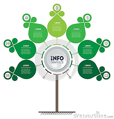 Tree of development and growth of the eco business. Info graphic of tendencies. Business presentation concept with 7 options, Vector Illustration