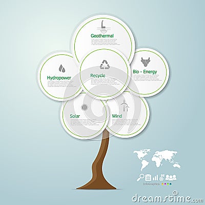 Tree infographics of green energy in the world Vector Illustration