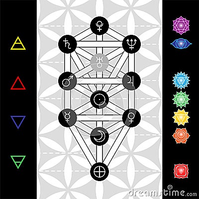 Tree of life with astrological symbols of planets, chakras and elements on background of flower of life Vector Illustration