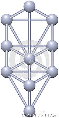 Tree of Life With Ten Sephirots - Kabbalah Vector Illustration