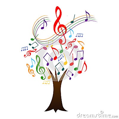 Tree with music notes.Music tree Vector Illustration