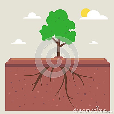 Tree roots under the ground. wildlife landscape Vector Illustration