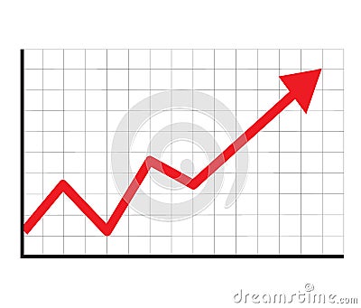 Trend up graph icon in trendy isolated on white background. flat style. stock sign. growth progress red arrow icon for your web Stock Photo