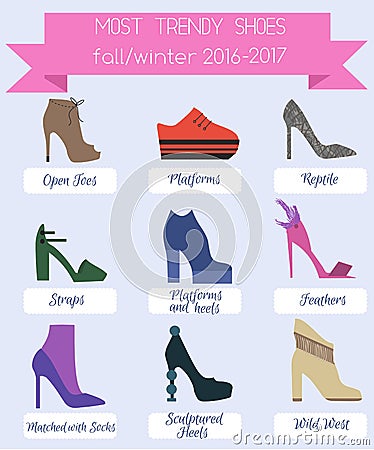 Trendy women shoes of fall winter season infographic Vector Illustration