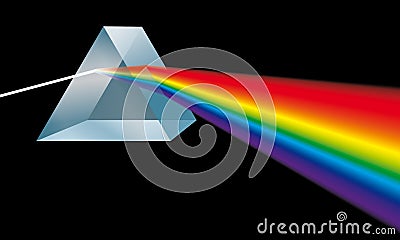 Triangular prism breaks light into spectral colors Stock Photo