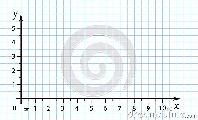 Trigonometrical system of coordinates on graph paper. vector illustration. template for drawing graphs of trigonometric Vector Illustration
