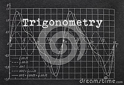 Trigonometry and graph Stock Photo