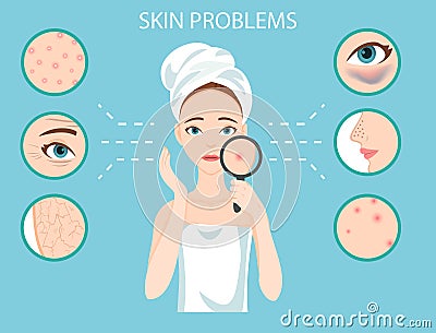 Troubled woman and set of most common female facial skin problems needs to care about. Vector Illustration