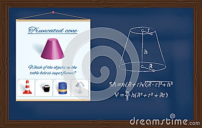 Truncated cone. Geometric figure and formulas for calculating its surface area and volume drawn in chalk on chalkboard Vector Illustration