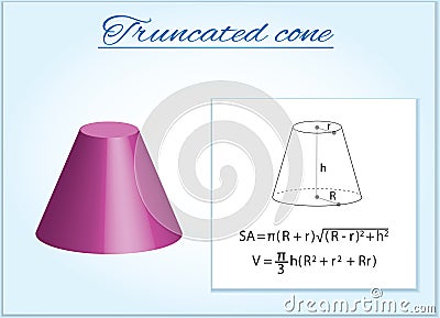 Truncated cone. Image of volumetric geometrical figure with examples of such objects form Vector Illustration