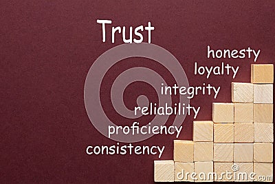 Trust Diagram Concept Stock Photo