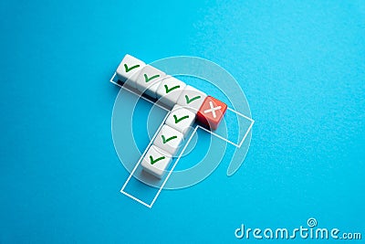 Try a different approach. The progress bar stopped at an error, continue working in a new direction. Opportunity to explore new Stock Photo