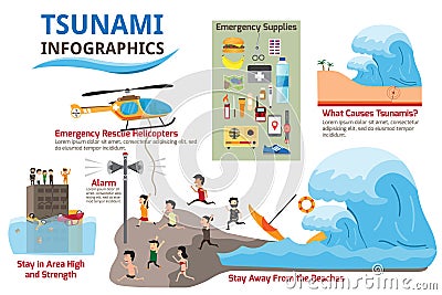 Tsunami with survival and earthquake infographics elements. Vector Illustration