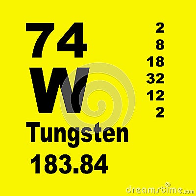 Tungsten periodic table of elements Stock Photo