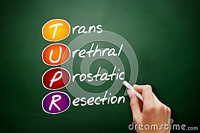 TUPR - Trans Urethral Prostatic Resection acronym Stock Photo
