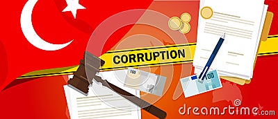 Turkey corruption money bribery financial law contract police line for a case scandal government official Vector Illustration