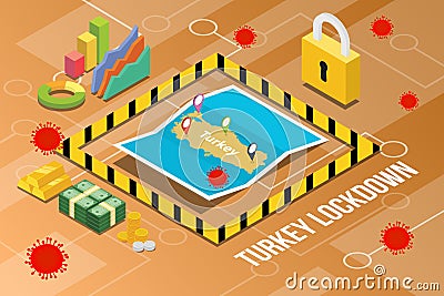Turkey country or nation lockdown for stop corona covid-19 spread with isometric modern style Stock Photo
