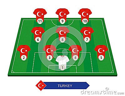 Turkey football team lineup on soccer field for European football competition Vector Illustration