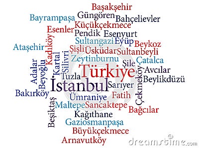Turkish city Istanbul subdivisions in word clouds Vector Illustration