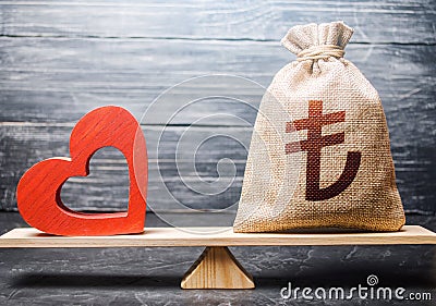 Turkish lira money bag and red heart on scales. Health life insurance financing concept. Support and life quality improvement. Stock Photo