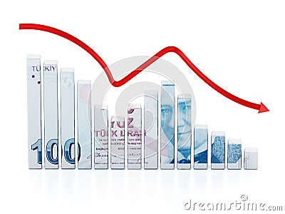 Turkish Lira textured bars and falling arrow. 3D illustration Cartoon Illustration