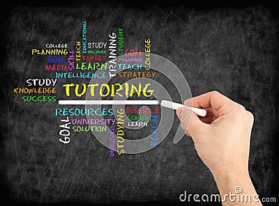 TUTORING word cloud, education concept on chalkboard Stock Photo