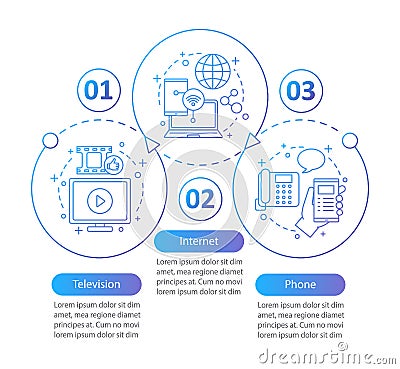 TV, internet, phone bundle vector infographic template Vector Illustration