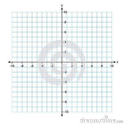 two dimensions. Rectangular orthogonal coordinate plane with axes X and Y on squared grid. Math scale template. Vector Illustration