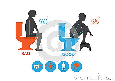 Two Silhouettes man sitting on a toilet correct and wrong Vector Illustration