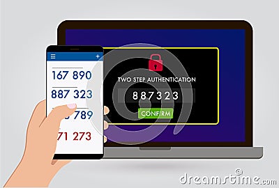 Two steps authentication and authorization concept Vector Illustration