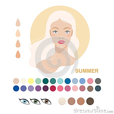 Type of appearance. Woman appearance color type summer Vector Illustration