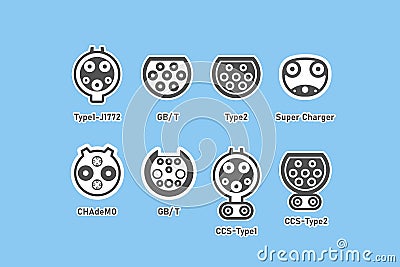 Type of EV electric vehicle charger plugs or sockets Cartoon Illustration