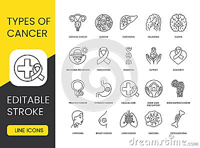 Types of cancer set vector line icons with editable stroke. Osteosarcoma and Lung Cancer, Lymphoma and Sarcoma, Breast Vector Illustration