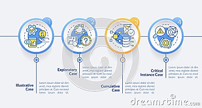 Types of case study circle infographic template Vector Illustration