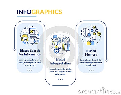 Types of confirmatory bias rectangle infographic template Vector Illustration