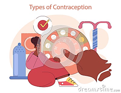 Types of Contraception. Woman contemplates birth control options including Vector Illustration