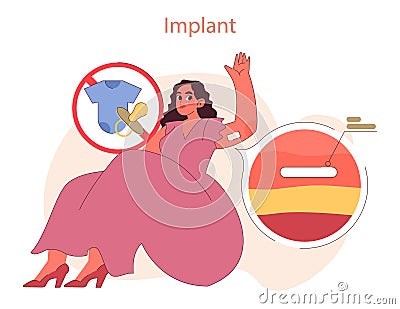 Types of Contraception. Woman gestures triumphantly choosing an implant, Vector Illustration