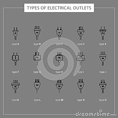 Types of electric sockets Vector Illustration