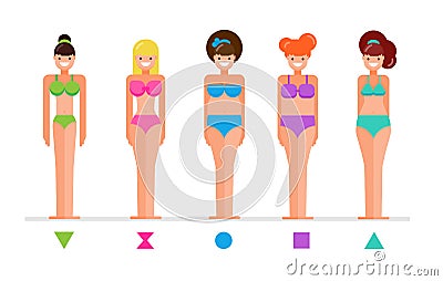 Types of female bodies. Five figures, the physique of girls. Forms: an inverted triangle, a pear, a rectangle, an apple Vector Illustration