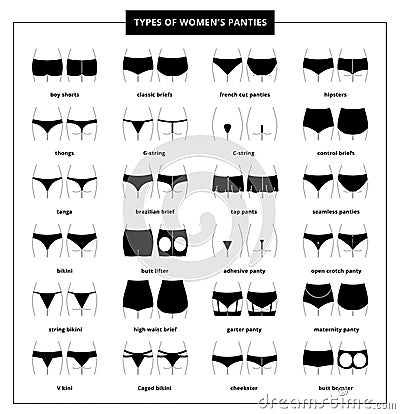 Types of female panties Vector Illustration