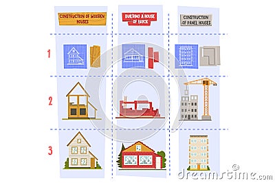 Types of materials for residential houses construction wood, brick and panels. Engineering drawings, process of building Vector Illustration