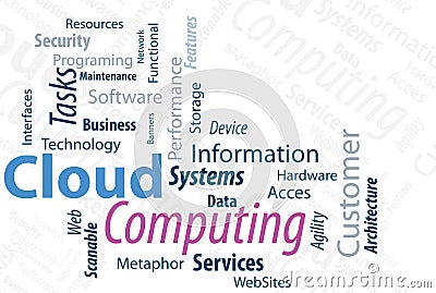 Typography Cloud Computing Stock Photo