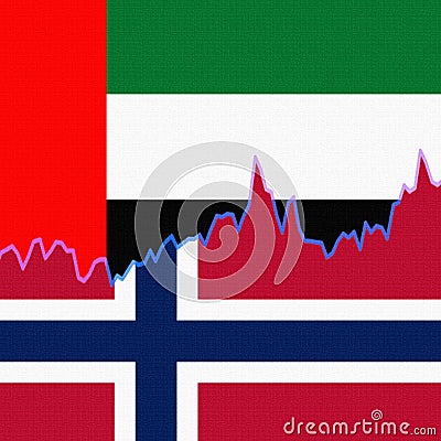 UAE and Norway national flags separated by a line chart. Stock Photo