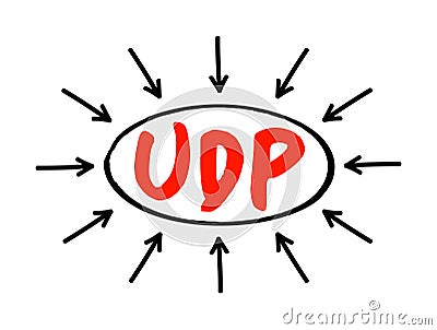 UDP - User Datagram Protocol is one of the core members of the Internet protocol suite, acronym text concept with arrows Stock Photo