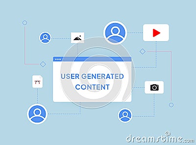 UGC - User-generated content concept. Consumer generated or created by customers crowdsourced content, like text Vector Illustration