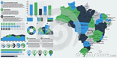 Detailed Brazil map with infographic elements. Vector Illustration