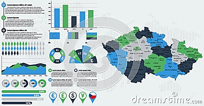 Detailed Czech Republic map with infographic elements. Vector Illustration