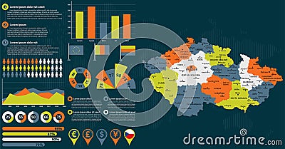 Detailed Czech Republic map with infographic elements. Vector Illustration