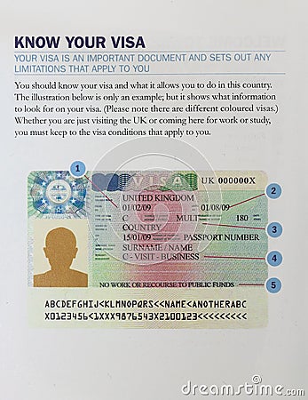 UK VISA explained Stock Photo